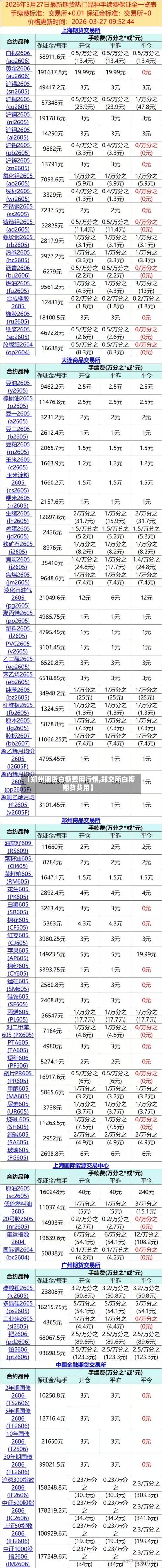【郑州期货白糖费用行情,郑交所白糖期货费用】-第3张图片