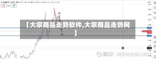 【大宗商品走势软件,大宗商品走势网】-第3张图片
