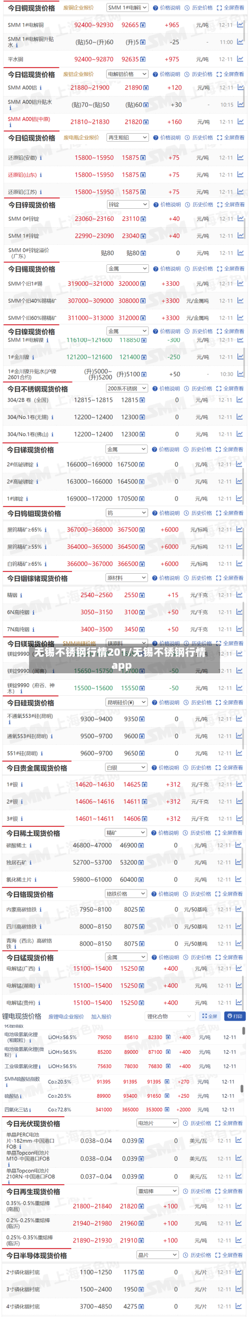 无锡不锈钢行情201/无锡不锈钢行情app-第2张图片