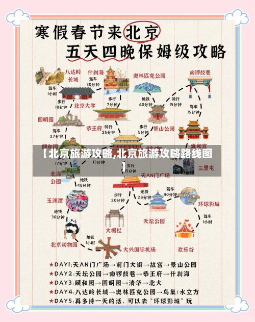 【北京旅游攻略,北京旅游攻略路线图】