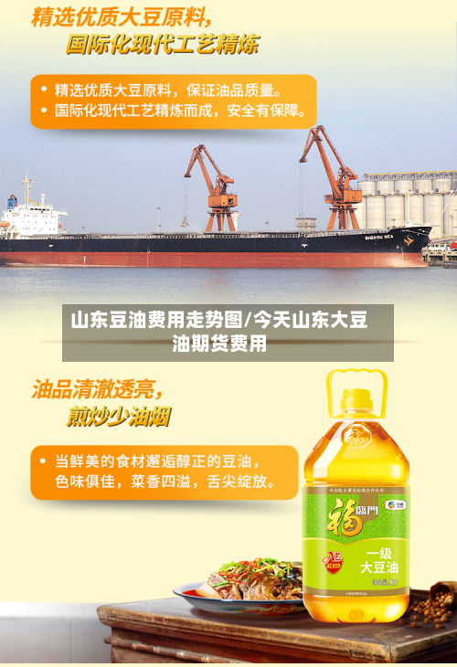山东豆油费用走势图/今天山东大豆油期货费用