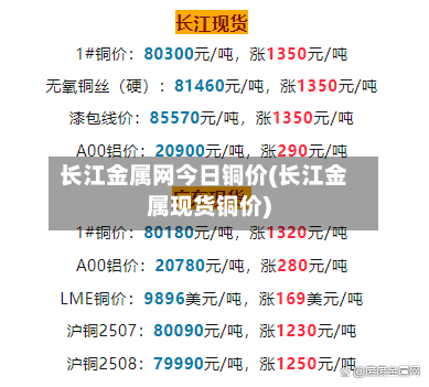 长江金属网今日铜价(长江金属现货铜价)
