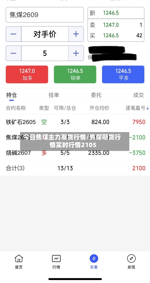 今日焦煤主力期货行情/焦煤期货行情实时行情2105-第2张图片