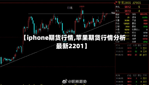 【iphone期货行情,苹果期货行情分析最新2201】