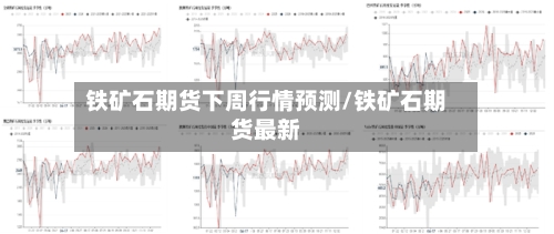 铁矿石期货下周行情预测/铁矿石期货最新-第2张图片