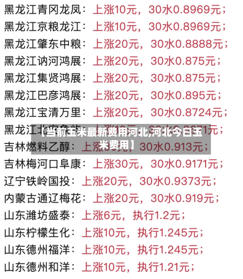 【当前玉米最新费用河北,河北今曰玉米费用】