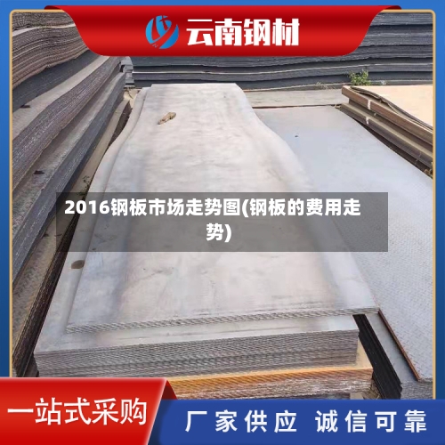 2016钢板市场走势图(钢板的费用走势)-第2张图片
