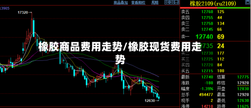 橡胶商品费用走势/橡胶现货费用走势-第2张图片
