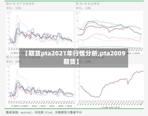 【期货pta2021年行情分析,pta2009期货】-第2张图片