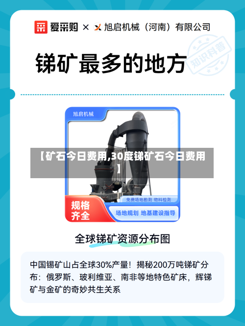 【矿石今日费用,30度锑矿石今日费用】