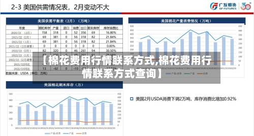 【棉花费用行情联系方式,棉花费用行情联系方式查询】