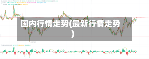 国内行情走势(最新行情走势)