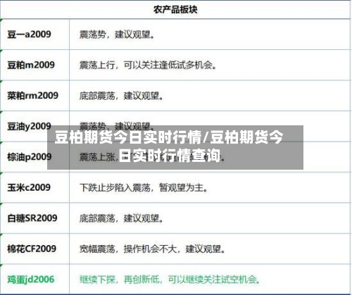 豆柏期货今日实时行情/豆柏期货今日实时行情查询