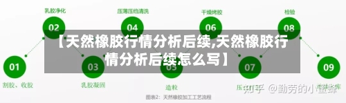 【天然橡胶行情分析后续,天然橡胶行情分析后续怎么写】