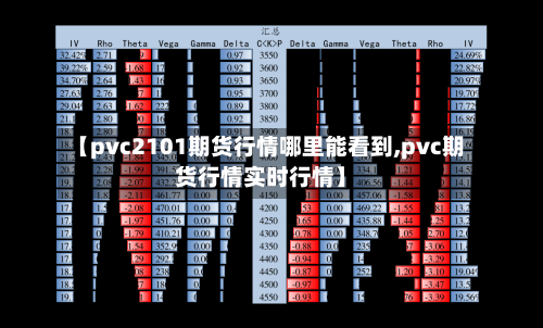 【pvc2101期货行情哪里能看到,pvc期货行情实时行情】