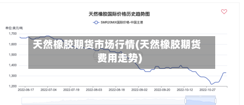 天然橡胶期货市场行情(天然橡胶期货费用走势)