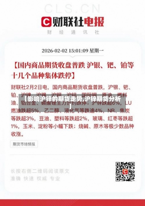 【影响沪锌的期货走势,沪锌期货分析】-第2张图片