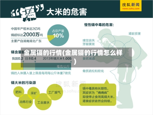 金属镉的行情(金属镉的行情怎么样)