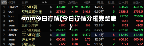 smm今日行情(今日行情分析完整版)-第3张图片