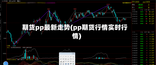 期货pp最新走势(pp期货行情实时行情)