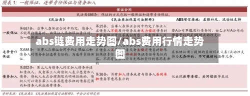 abs链费用走势图/abs费用行情走势图-第2张图片