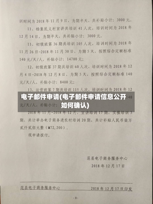 电子邮件申请(电子邮件申请信息公开如何确认)-第3张图片