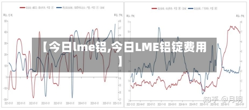 【今日lme铝,今日LME铝锭费用】-第2张图片
