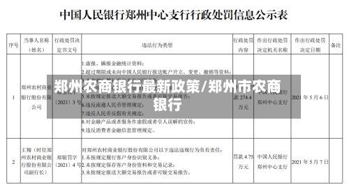郑州农商银行最新政策/郑州市农商银行-第3张图片