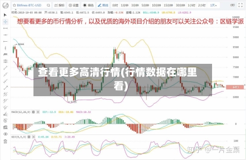 查看更多高清行情(行情数据在哪里看)-第2张图片
