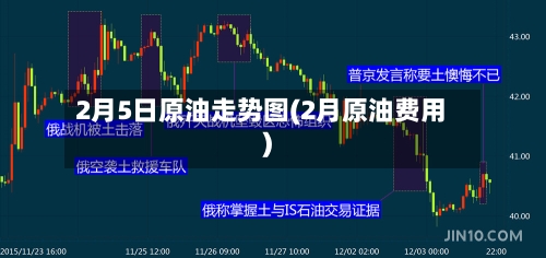 2月5日原油走势图(2月原油费用)
