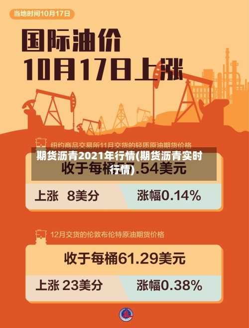 期货沥青2021年行情(期货沥青实时行情)-第2张图片