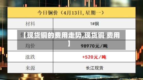 【现货铜的费用走势,现货铜 费用】