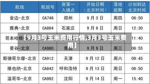 【9月3号玉米费用行情,3月3号玉米费用】