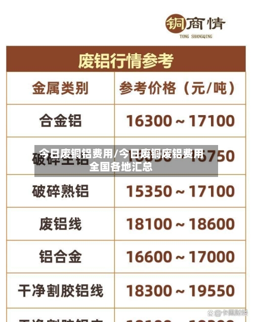 今日废铜铝费用/今日废铜废铝费用全国各地汇总