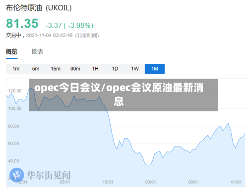 opec今日会议/opec会议原油最新消息-第3张图片