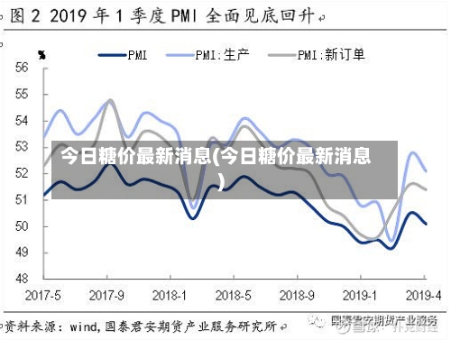 今日糖价最新消息(今日糖价最新消息)-第2张图片