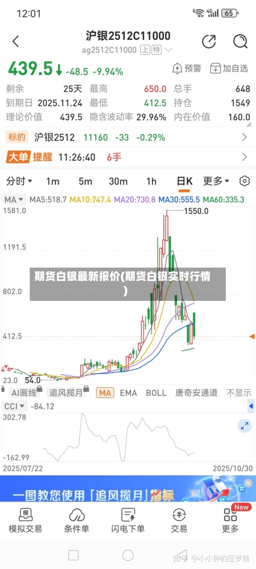 期货白银最新报价(期货白银实时行情)