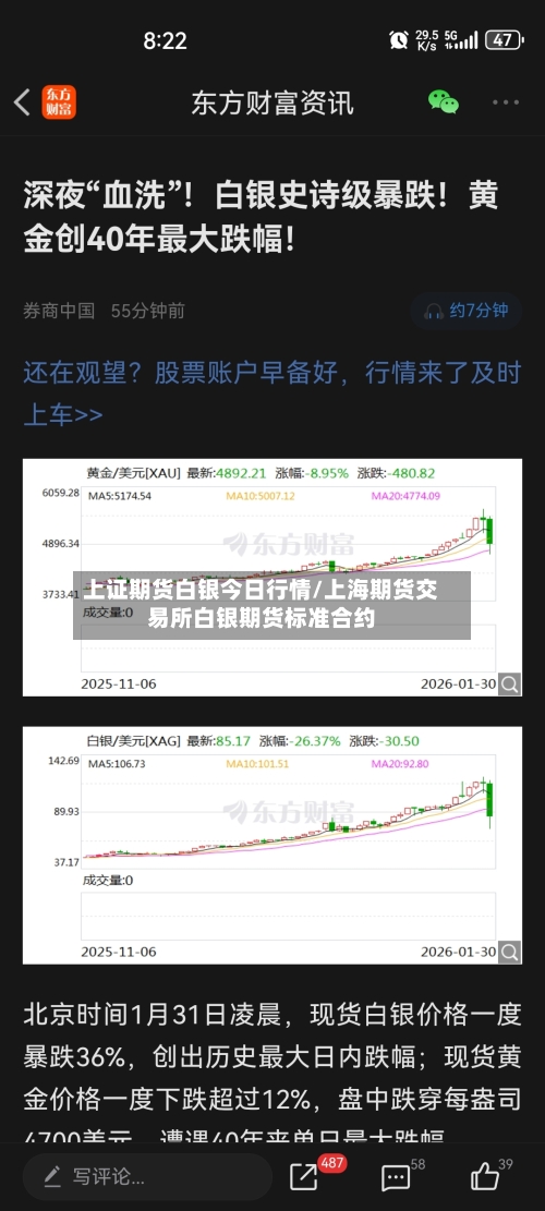 上证期货白银今日行情/上海期货交易所白银期货标准合约