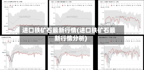 进口铁矿石最新行情(进口铁矿石最新行情分析)-第2张图片