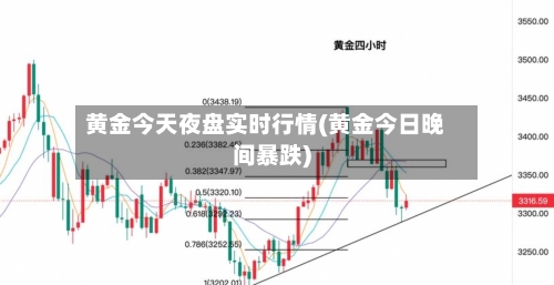 黄金今天夜盘实时行情(黄金今日晚间暴跌)