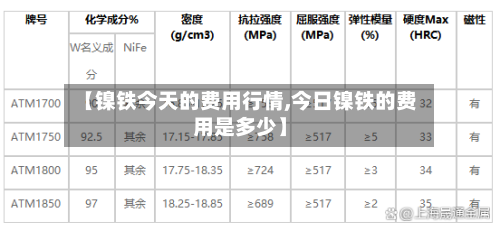 【镍铁今天的费用行情,今日镍铁的费用是多少】-第2张图片