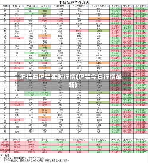 沪铝石沪铝实时行情(沪铝今日行情最新)