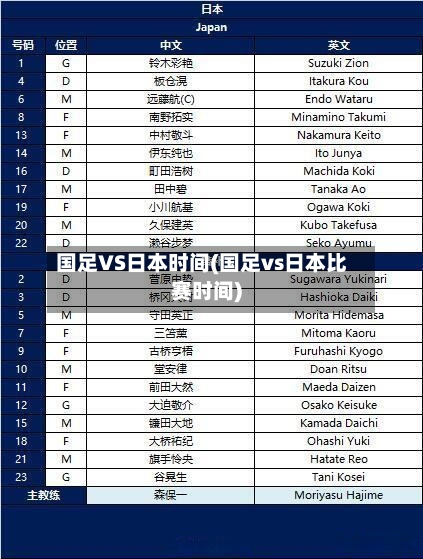 国足VS日本时间(国足vs日本比赛时间)