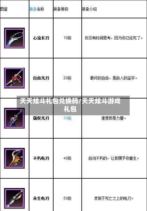 天天炫斗礼包兑换码/天天炫斗游戏礼包