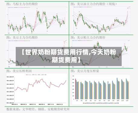 【世界奶粉期货费用行情,今天奶粉期货费用】