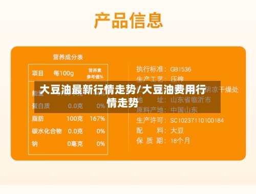 大豆油最新行情走势/大豆油费用行情走势-第2张图片
