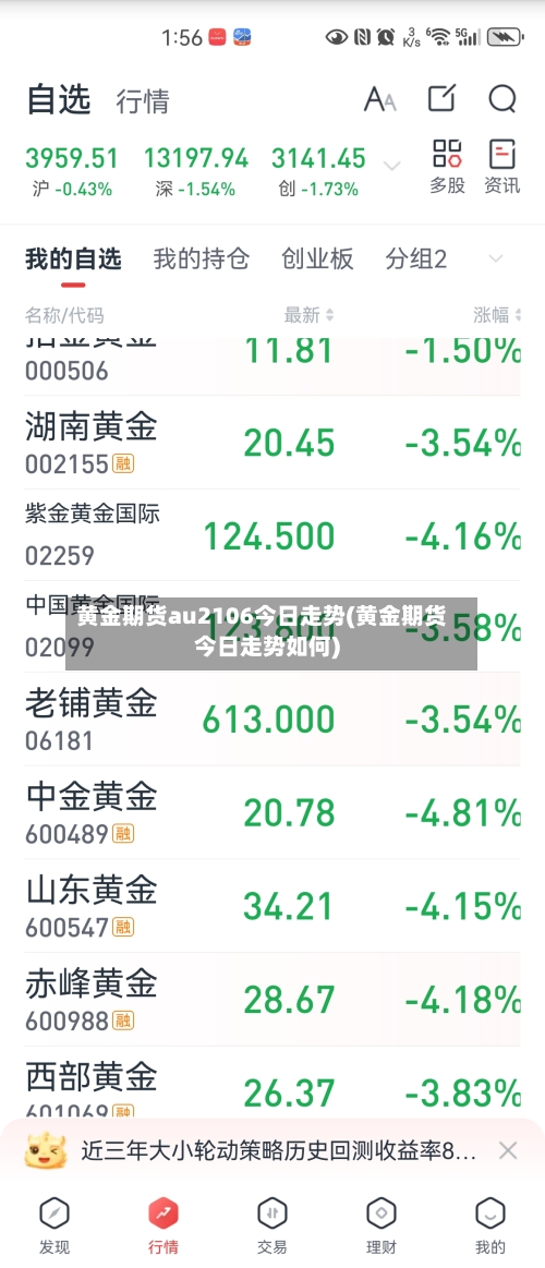 黄金期货au2106今日走势(黄金期货今日走势如何)