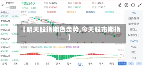 【明天股指期货走势,今天股市期指】-第2张图片