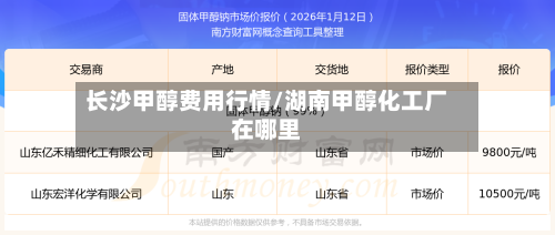 长沙甲醇费用行情/湖南甲醇化工厂在哪里-第2张图片