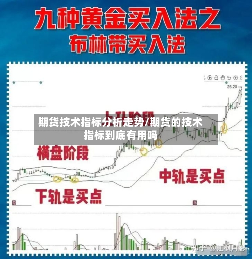 期货技术指标分析走势/期货的技术指标到底有用吗